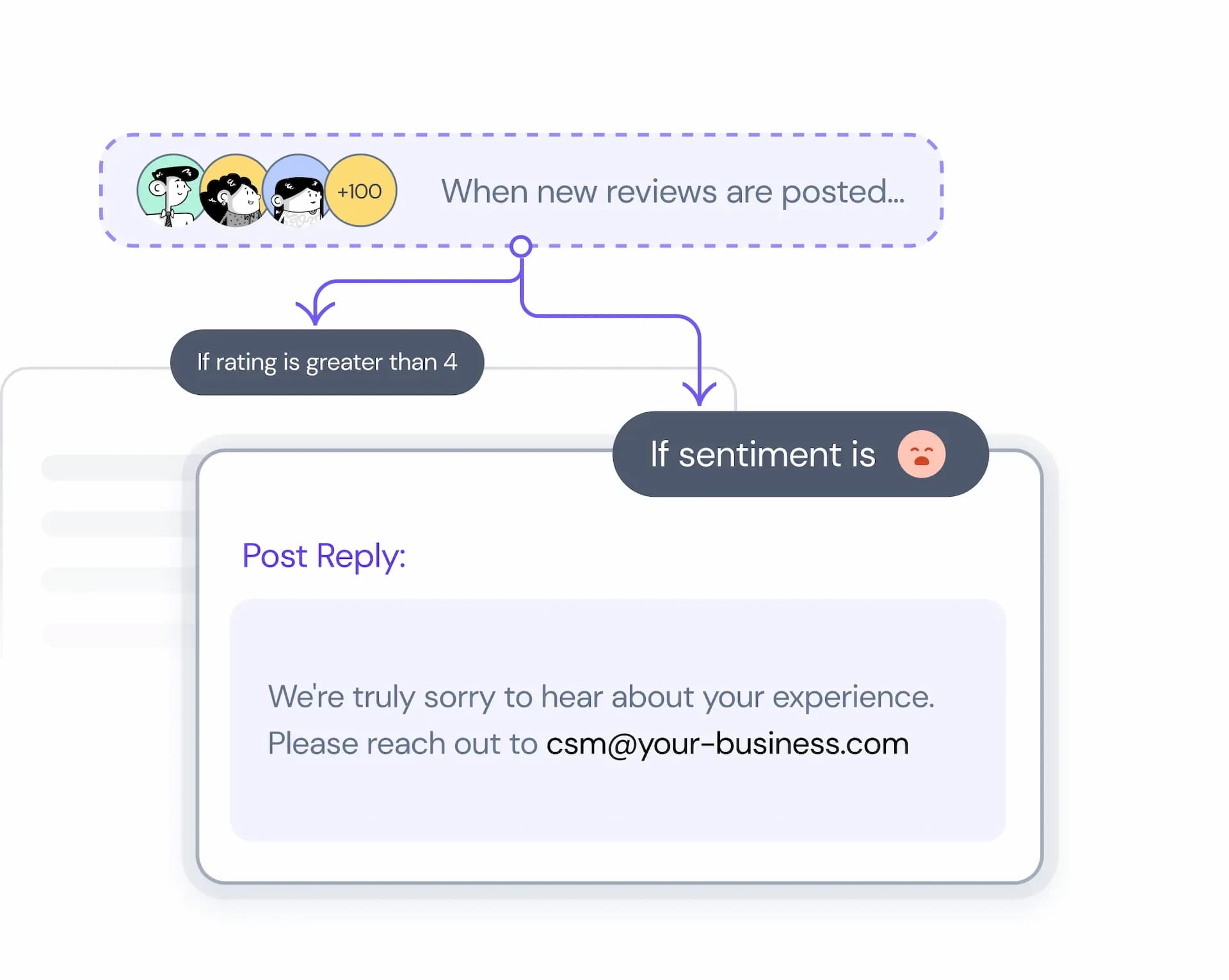 Automatisieren Sie die <br aria-hidden class="max-2xl:hidden"> Routine, minimieren <br aria-hidden class="max-2xl:hidden"> Sie den Aufwand.