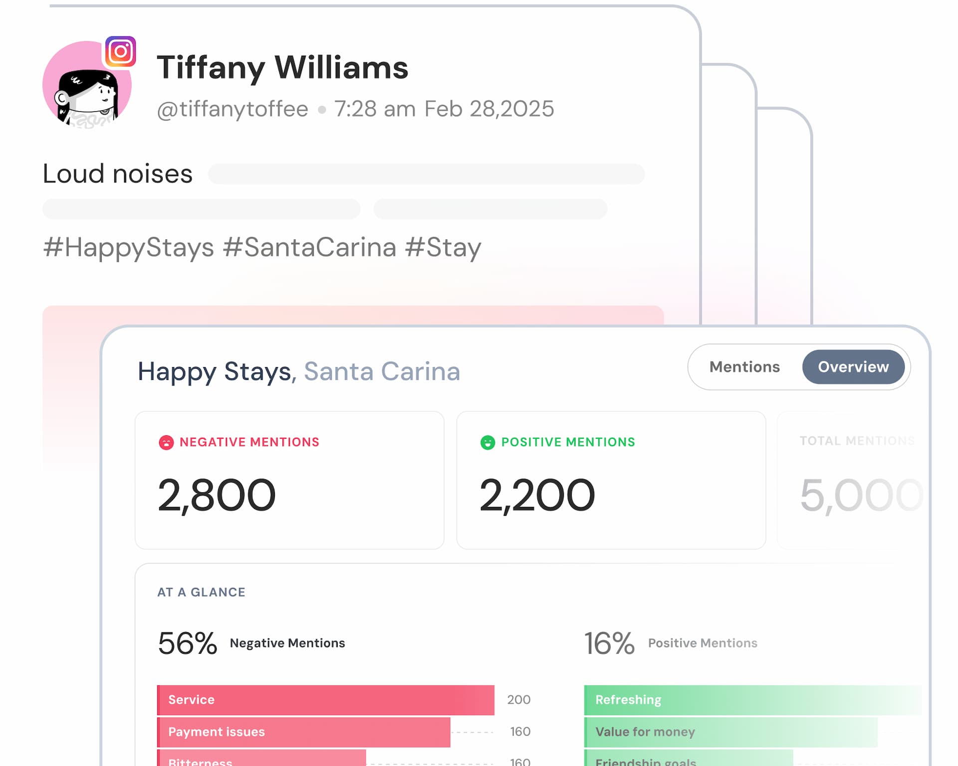 Verfolgen Sie Gespräche. <br aria-hidden class="max-2xl:hidden"> Bleiben Sie wettbewerbsfähig.