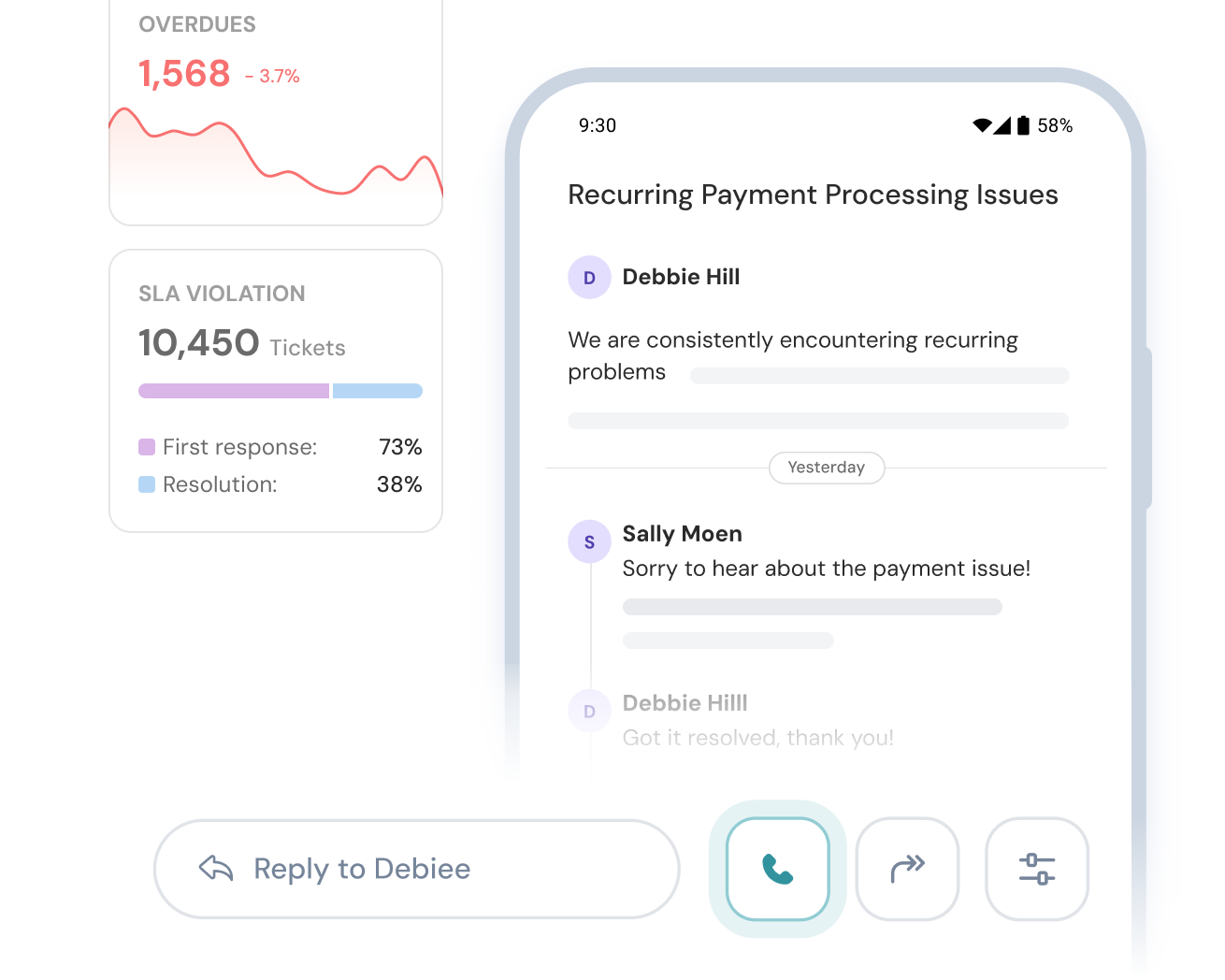 Frontline von SurveySparrow