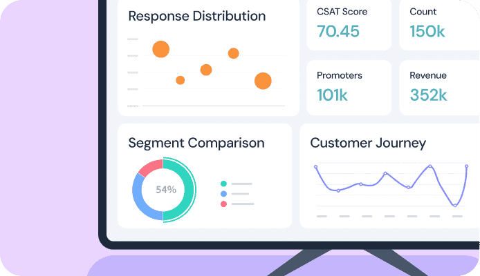 Live TV dashboard