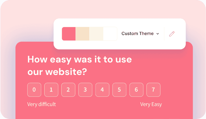 Ästhetische Umfragen