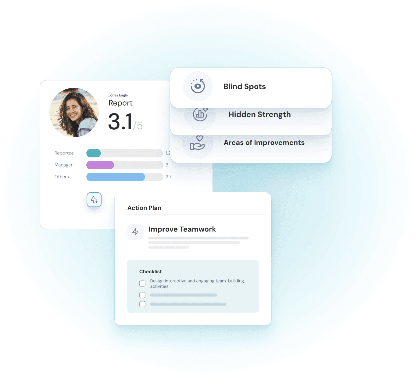 Potenzial mit personalisierten Insights sichtbar machen